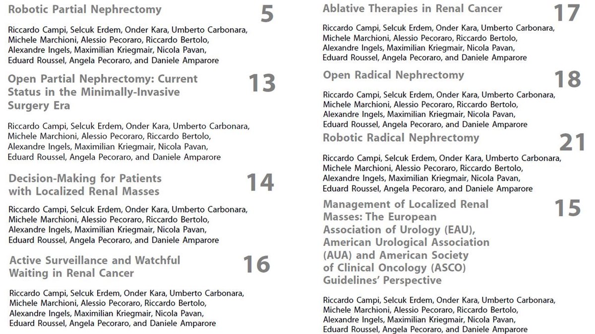 EAU-YAU Renal Cancer Working Group (@eauyau_renalca) on Twitter photo Hot kick off for 2023! 8 chapters in Robotic Surgery for Renal Cancer book
link.springer.com/book/10.1007/9…
<a href="/Ric_Campi/">Riccardo Campi</a> <a href="/Selcuk__Erdem/">Selcuk Erdem</a> <a href="/ondrkara/">önder kara</a> <a href="/Umbe_Carbonara/">Umberto Carbonara</a> <a href="/marchionimic/">Michele Marchioni</a> <a href="/RicBertolo/">𝙍𝙞𝙘𝙘𝙖𝙧𝙙𝙤 𝘽𝙚𝙧𝙩𝙤𝙡𝙤 MD PhD</a> <a href="/AlexIngels/">Ingels Alexandre</a> <a href="/Nicp85Pavan/">Nicola Pavan</a> <a href="/Eduardrssl/">Eduard Roussel</a> <a href="/AngelaPecoraro3/">Angela Pecoraro</a> <a href="/danieleamparore/">Daniele Amparore</a> <a href="/EAUYAUrology/">EAU Young Academics</a> <a href="/EAU_YAURobotics/">EAU_YAURobotics</a> Hot kick off for 2023! 8 chapters in Robotic Surgery for Renal Cancer book
link.springer.com/book/10.1007/9…
<a href="/Ric_Campi/">Riccardo Campi</a> <a href="/Selcuk__Erdem/">Selcuk Erdem</a> <a href="/ondrkara/">önder kara</a> <a href="/Umbe_Carbonara/">Umberto Carbonara</a> <a href="/marchionimic/">Michele Marchioni</a> <a href="/RicBertolo/">𝙍𝙞𝙘𝙘𝙖𝙧𝙙𝙤 𝘽𝙚𝙧𝙩𝙤𝙡𝙤 MD PhD</a> <a href="/AlexIngels/">Ingels Alexandre</a> <a href="/Nicp85Pavan/">Nicola Pavan</a> <a href="/Eduardrssl/">Eduard Roussel</a> <a href="/AngelaPecoraro3/">Angela Pecoraro</a> <a href="/danieleamparore/">Daniele Amparore</a> <a href="/EAUYAUrology/">EAU Young Academics</a> <a href="/EAU_YAURobotics/">EAU_YAURobotics</a>