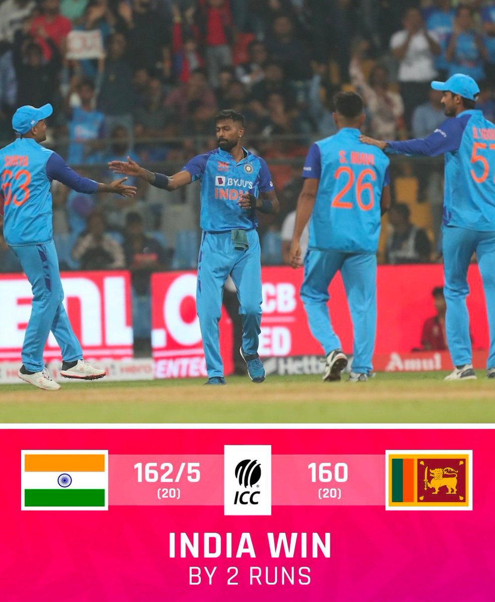 Chandra24197896's tweet photo. India won the 1st T20 cricket match beating Sri Lanka by 2 runs at Wankhede.
IND 162/5
SL 160/10
#LKA #SriLanka #INDvSL #Cricket https://t.co/7T6CJxlfGb