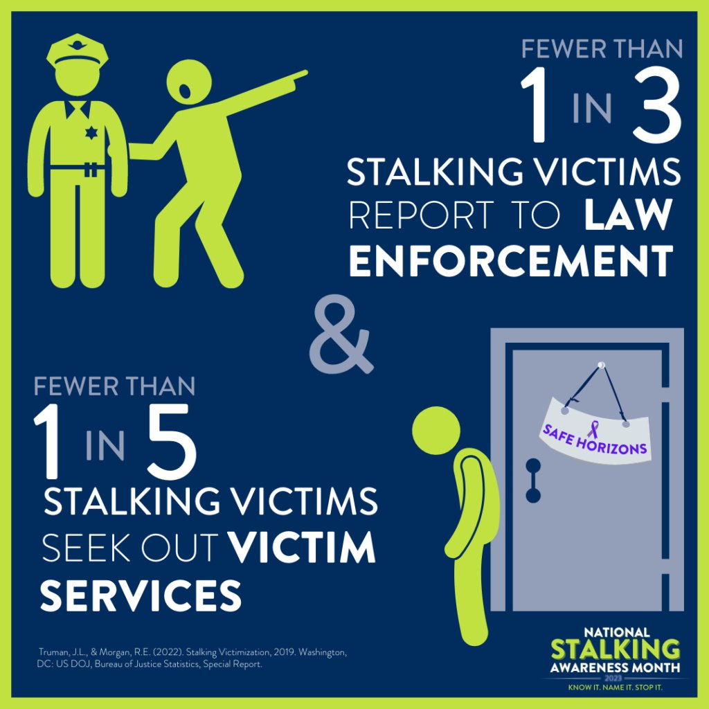 Domestic Violence Services of Lancaster County tweet media