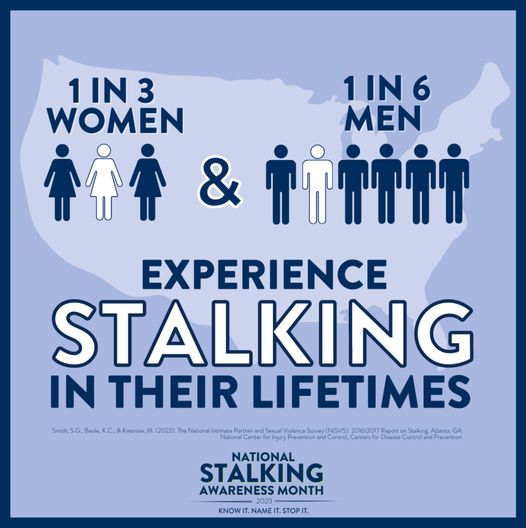 Stalking is a prevalent victimization across the United States with numbers that rival rates of intimate partner and sexual violence. Stalking is its own form of violence with its own risks, support and safety planning needs, and legal responses. #NSAM2023 #KnowItNameItStopIt