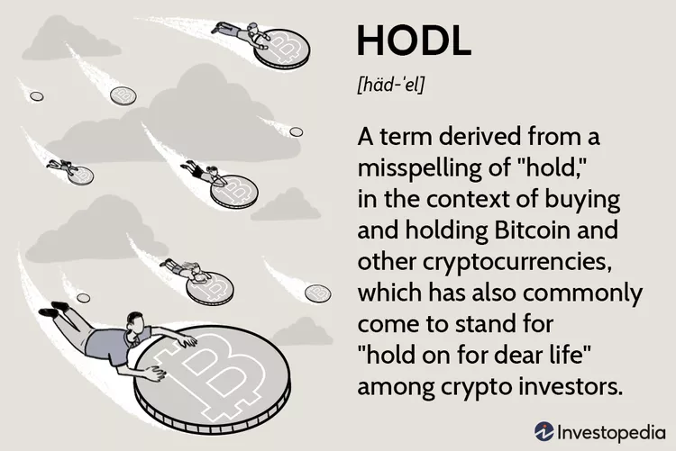 DAS_collection's tweet photo. HODL: The Cryptocurrency Strategy of "Hold on for Dear Life" Explained
https://t.co/o2fZ5VlSsw

#HODL #Etherium #NFTCommunity #nftsafe https://t.co/oYeafbAaYa