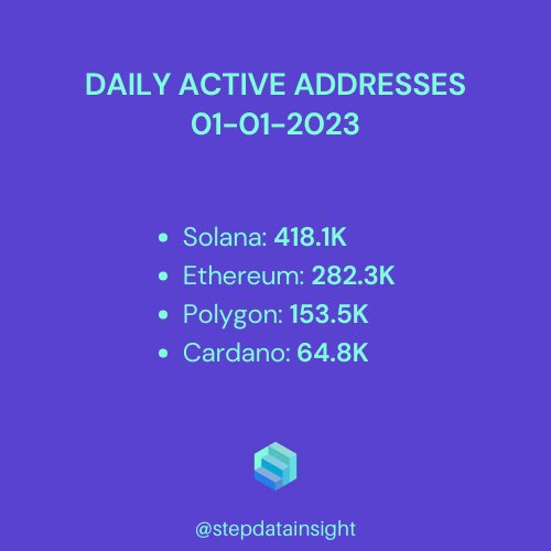 Cozy ⓣhe Caller 🔥💃🏻 tweet media