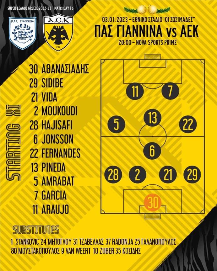 Starting line up! Fernandes to make his official debut in Giannina! Hopefully we can get all 3 points! #aekfc #forzaaek #aekfamily #gianninia #original21 #monoaek #crazyaekfan #greeksuperleague #futball #soccer