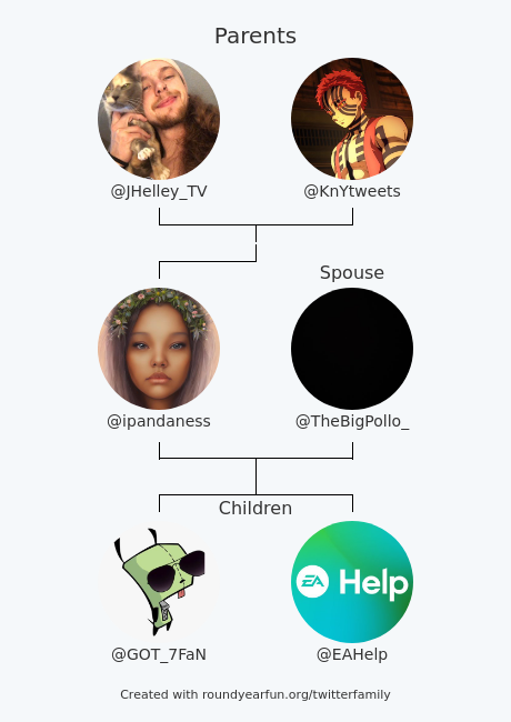 Panda Girl tweet media