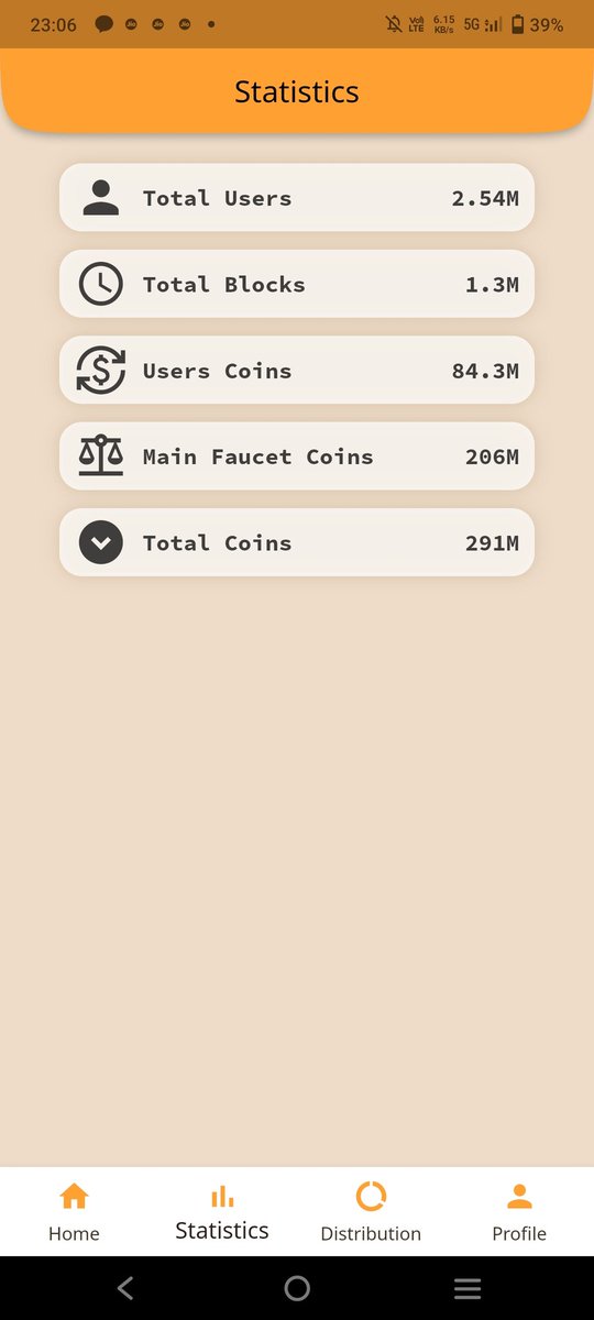 cryptodropee's tweet photo. #sidrabank has reached 2.5M 🚀                                             

⚡️⚡️Update Statistics 📊

🗣 Users - 2.54 Million🚀
🗣 Total Blocks - 1.3 Million 🥂
🗣 User Coin - 84.3 Million ⚡️

✅ Join #SIDRA - 👇
https://t.co/56sAQMYTcU 

📌 Know More-👇
https://t.co/Rfavdi6OR0 https://t.co/eSzODfm8Dn