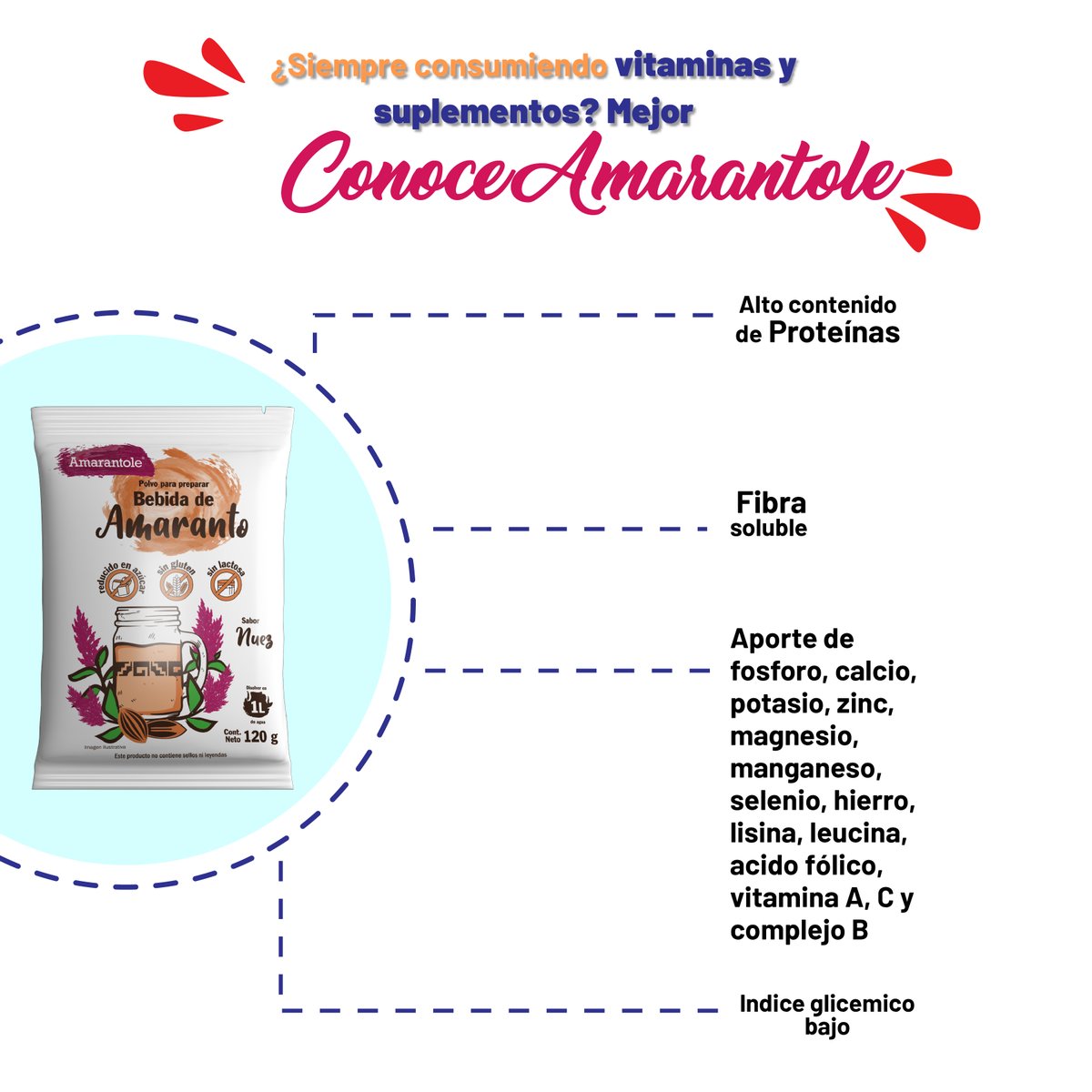 AMARANTOLE's tweet photo. #ConoceAmarantole ¿Siempre consumiendo vitaminas y suplementos? Aporta toda la energía saludable y los beneficios del #amaranto cada mañana en su versión más deliciosa #amarantole.  

￼✅WhatsApp https://t.co/tVRuKw3Z44  

🛒https://t.co/zUVC7JKh8S https://t.co/W5v66nhgAt