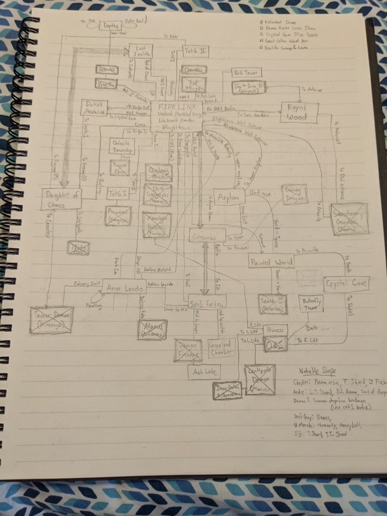Did a Dark Souls enemy/item/door rando over the holiday and had to capture my sweet map notes. Really fun, but enemy rando was super brutal at times. 4 kings sanctuary guardian broke me.