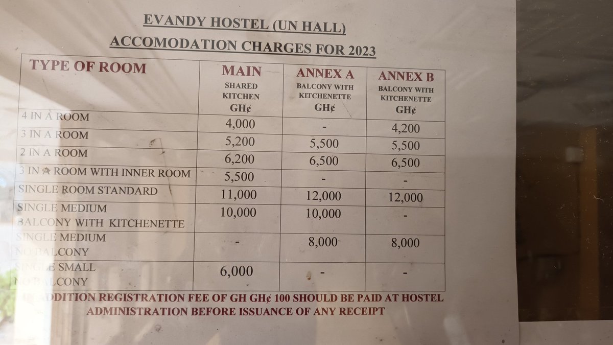OVAGlobal1's tweet photo. "This is why many continuing students can not afford hostel facilities in the @UnivofGh. Too expensive. These are published ones known on campus.Traditional halls offer much moderate rates. How can the less privileged afford?" @Ehansoni1
#NoInOutOutOut https://t.co/9KVfkPwAMA