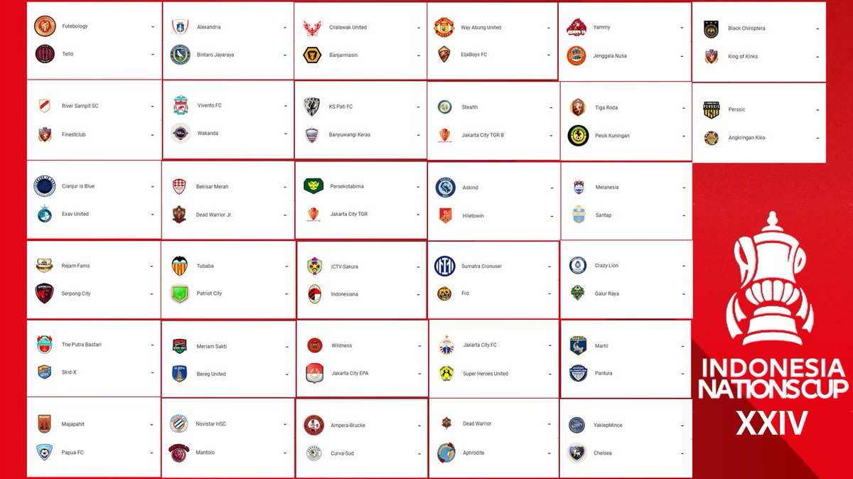 Indonesia Nations Cup XXIV
64 Besar

64 tim bersaing di babak pertama INC.

#INCXXIV