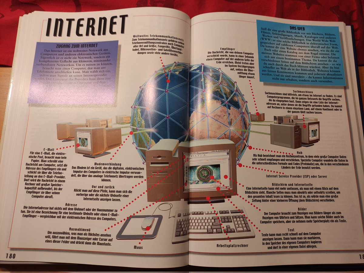 stackingbooks's tweet image. Absolutely feeling the vibes in this old book. It was in an old telephone box bookshare too, which seemed oddly prophetic. Also future music! #oldtech #Internet #Retro