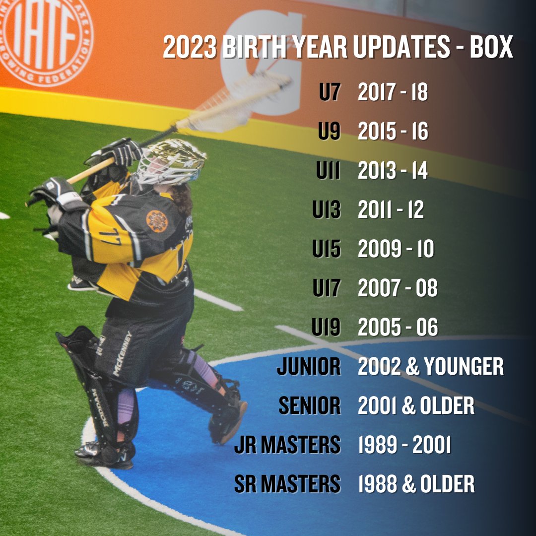 Lacrosse Canada tweet media