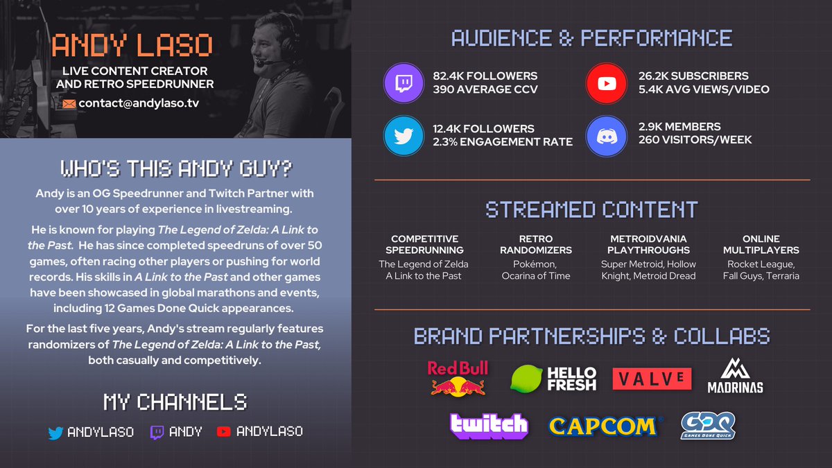 Andy (@AndyLaso) / Posts / X