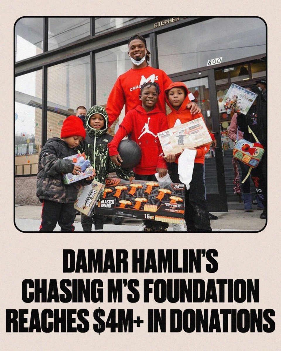 The support for Damar Hamlin continues to pour in.

The GoFundMe that Hamlin began in 2020 with a goal of $2,500 to help kids in his community has now reached more than 4 million dollars from 150,000+ donors ❤️