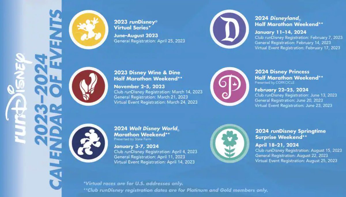 <a href="/runDisney/">runDisney</a> Here are the rest of the 2023-2024 dates: