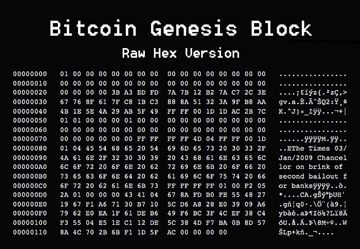 polkastarter's tweet photo. Happy #Bitcoin Genesis Block Day!

14 years ago today, Satoshi launched the Genesis Block - the first Bitcoin block ever. Its creation ushered in the era of decentralization.

📺Recap on $BTC &amp;amp; Crypto's history: https://t.co/gbOKalIOUN  

2023, let's keep making history! 🔥 https://t.co/8lnUVmlwzH