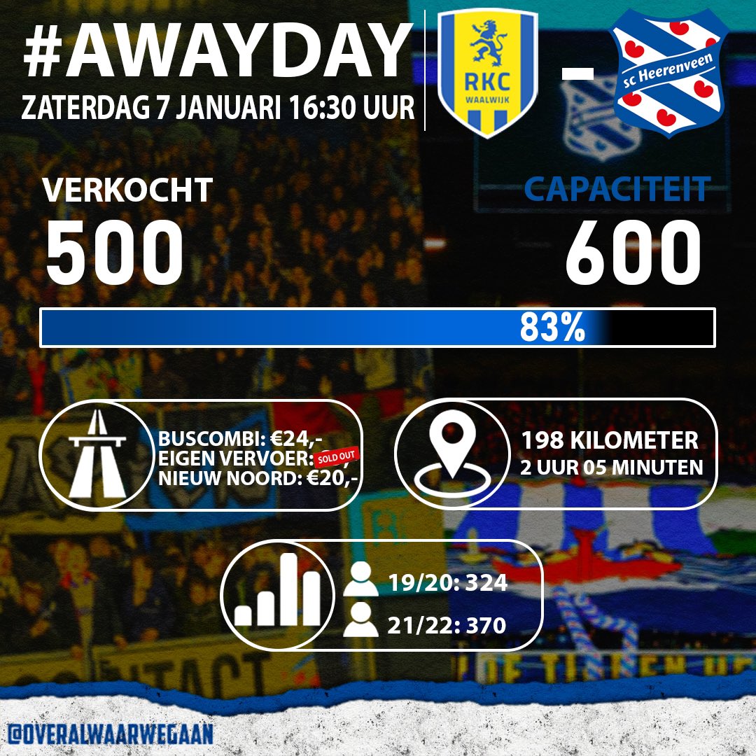SCHAwayInfo's tweet image. …𝑯𝑶𝑶𝑹 𝑱𝑬 𝑶𝑵𝒁𝑬 𝑵𝑨𝑨𝑴! 

𝓦𝓮 𝓰𝓪𝓪𝓷 𝓴𝓷𝓪𝓵𝓵𝓮𝓷𝓭 𝓱𝓮𝓽 𝓷𝓲𝓮𝓾𝔀𝓮 𝓳𝓪𝓪𝓻 𝓲𝓷!  🎆

Tussenstand: 500 supporters reizen al mee naar Waalwijk! 🚌 

Koop je kaart en steun de ploeg naar een vol uitvak 🗣️

𝙇𝙞𝙣𝙠 𝙞𝙣 𝙗𝙞𝙤!
#OveralWaarWeGaan #scHeerenveen