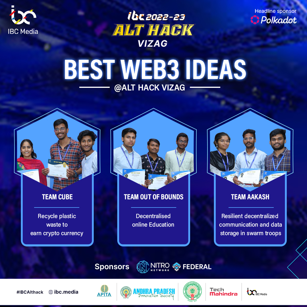 “There’s always a way to do things better- find your way”
Here are the 3 most interesting and intellectual ideas that have arised from necessity. 
#blockchain #web3 #ibcalthack #ibchackfest #ibc2022 #ideas #vizag #andhrapradesh