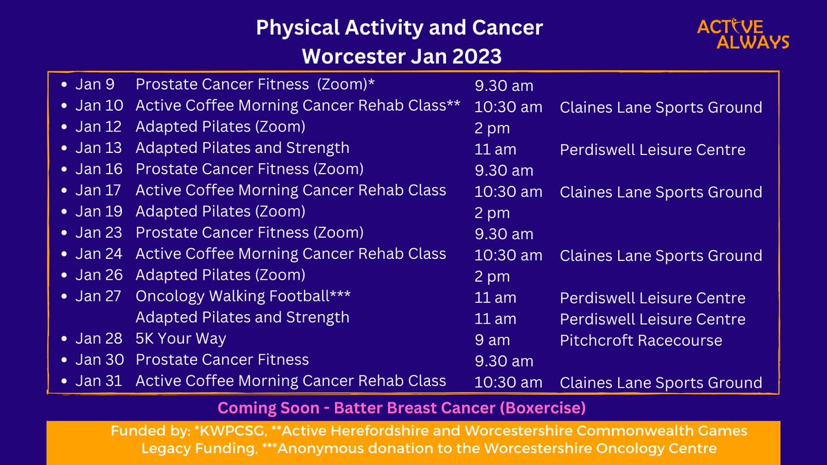 Di at Active Always (@always2active) on Twitter photo Working to identify, promote and deliver physical activity opportunities to those with a cancer diagnosis.  Many of the sessions are free to participants and have a social element too so email info@active-always.co.uk to see if we can help you/your patients. Working to identify, promote and deliver physical activity opportunities to those with a cancer diagnosis.  Many of the sessions are free to participants and have a social element too so email info@active-always.co.uk to see if we can help you/your patients.