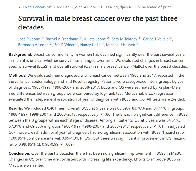 Dr. Leone's new @JNCI_Now study examined survival in #MaleBreastCancer over the past three decades & found no significant improvement in breast cancer-specific survival. Changes in overall survival over time are consistent with increasing life expectancy. pubmed.ncbi.nlm.nih.gov/36583555/