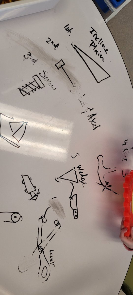 MikeBarbourSTEM's tweet photo. I am a sucker for #writablesurfaces on tables! I #love them! Today at @eastpointelem, I was chatting with a student about their @tinkercad #design for a toy car garage, & mentioned they needed a ramp & because of the table it blossomed into a cool discussion about #simplemachines https://t.co/WEeSrbe0fL