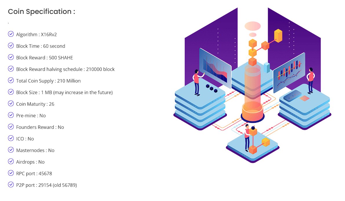 Defaultplayer13's tweet photo. 1⃣

Think i found a new interessting project ... 
But not sure 😅 - will tell you what i know, but be careful with investing ☝️
I joined only with $5 😂😇

On the next sites i will show you all infos i found

- Project: #SHAHA @shahepay 

#BTC #ETH #NFTs #BNB #XRP 
👇👇👇👇👇👇👇 https://t.co/YhKgq1sGIB