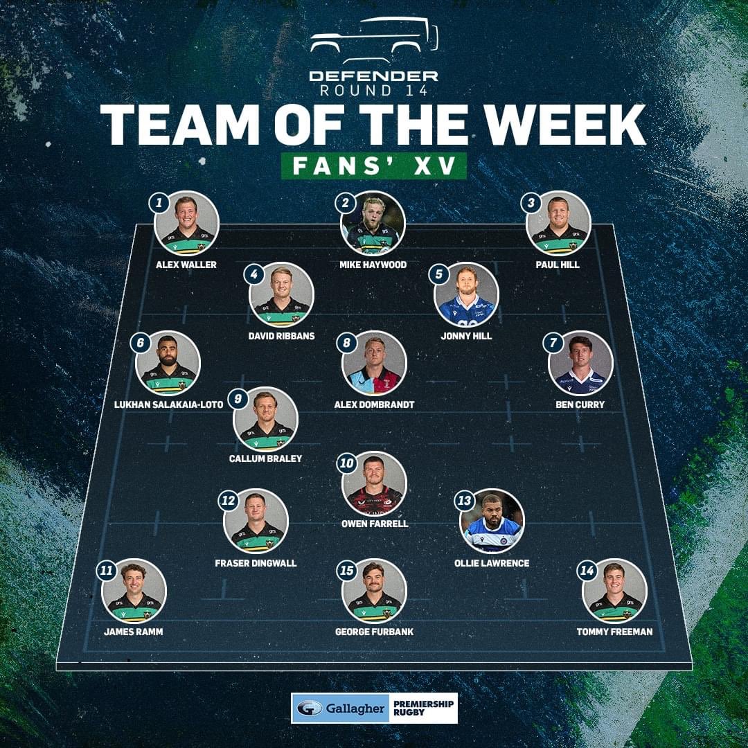 The votes have been counted 🗳️ 

And here's the official Land Rover Fans' XV for Round 14 🤩 

#LandRoverRugby #LRFansXV #GallagherPrem