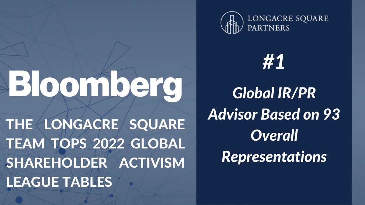 For the second consecutive year, Longacre has topped <a href="/Bloomberg/">Bloomberg</a>'s Global Shareholder Activism League Tables. In 2022, we had the privilege of working on 93 shareholder activism situations. Thank you to our clients and fellow advisors for your partnership.