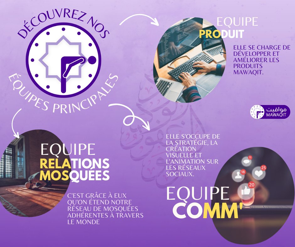 mawaqit's tweet image. As salam Aleykoum, 
Derrière Mawaqit, on dénombre plusieurs teams. Aujourd'hui, on vous en présente trois qui correspondent au berceau de Mawaqit et, grâce à Allah, font avancer tous nos projets. 😁🤜🤛

#mawaqit #muslimapp #muslim #teamwork  #mosques #salatprayertime