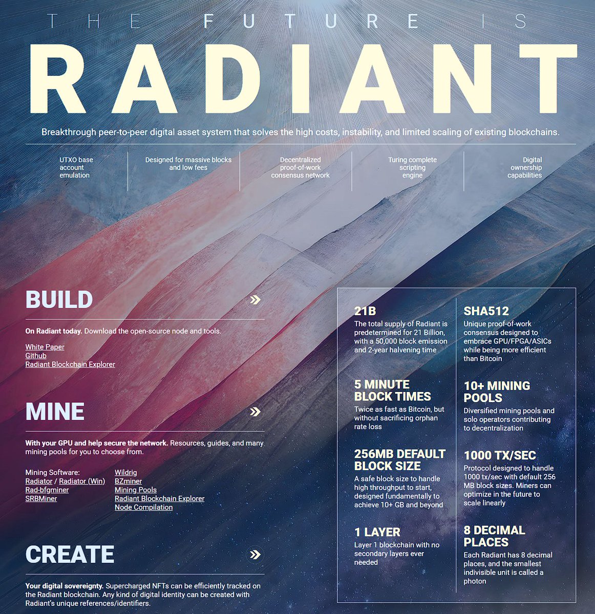 Defaultplayer13's tweet photo. After i bought #SHAHE on @exbitron i bought some
- #RXD @RadiantLayerOne too 😇
- nice new website (check it out)
https://t.co/X58F3yDowY
- MC still low with 2,8 Million
- holding a small bag till bullrun 😋
NFA/DYOR
#BTC #ETH #BNB #XRP #Crypto #NFTs #MATIC #x1000Gems https://t.co/hxKMeL8Tt3