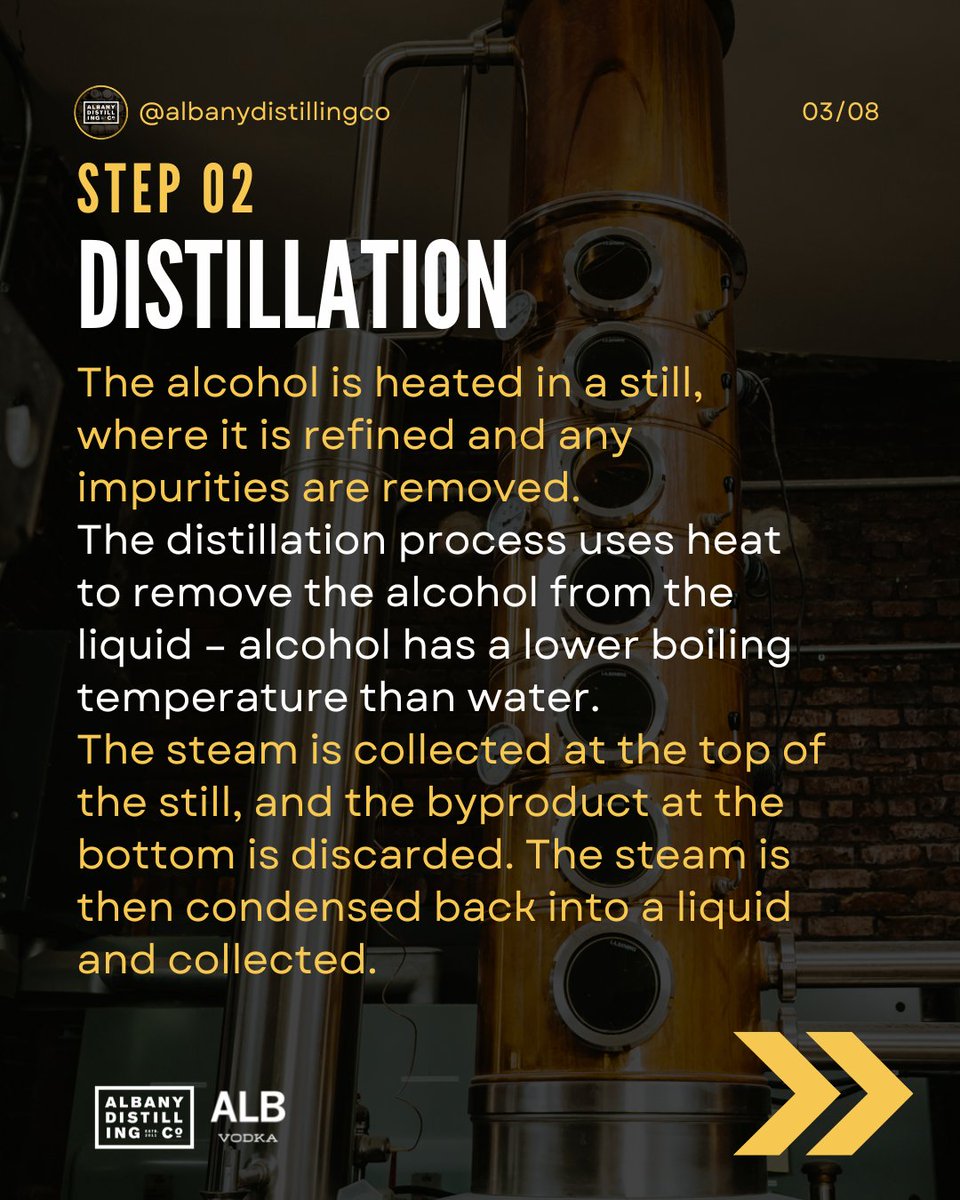 Albany Distilling Co tweet media