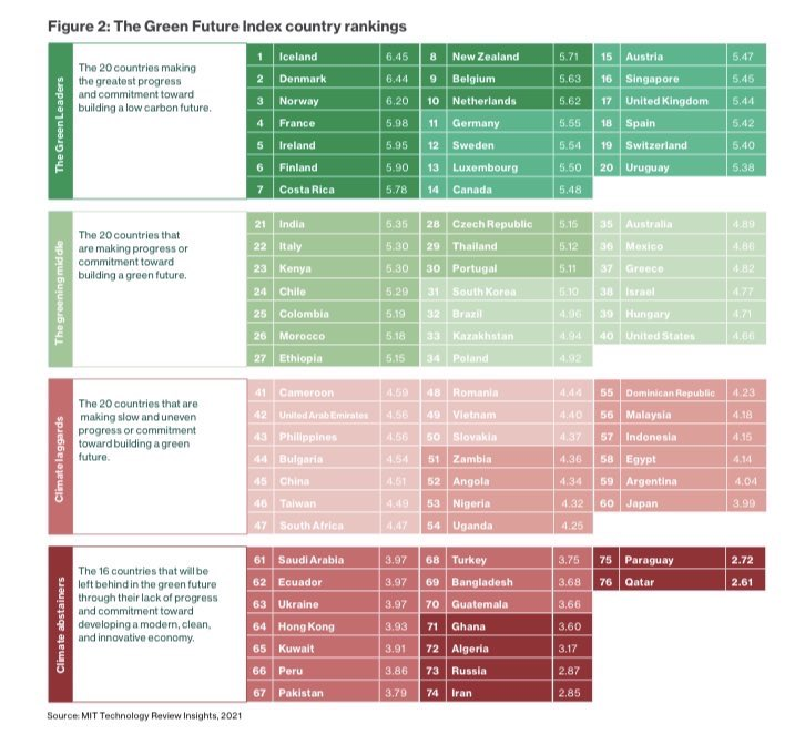 Alexis Karklins-Marchay tweet media