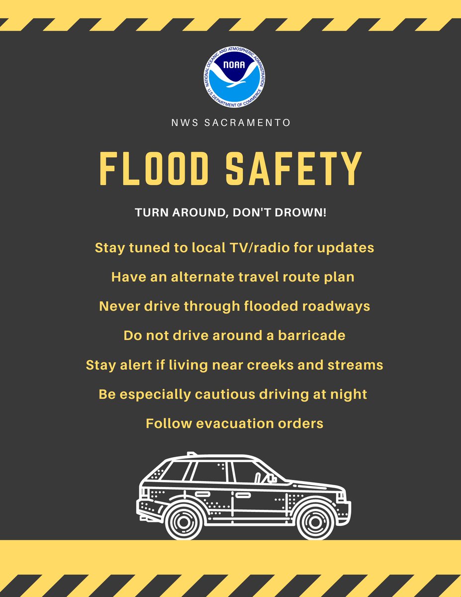 NWSSacramento's tweet photo. A strong system will bring heavy rainfall Wednesday - Thursday. Expect areas of urban flooding, &amp; rises streams, creeks, &amp; rivers. Stay alert if living near streams and creeks, follow evacuation orders, and be especially cautious driving at night. #cawx https://t.co/8A2e5aDI8j
