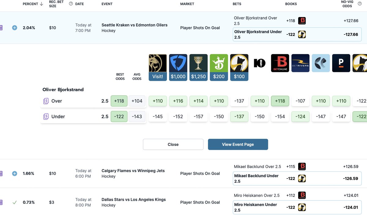 +EV Bettors tweet media