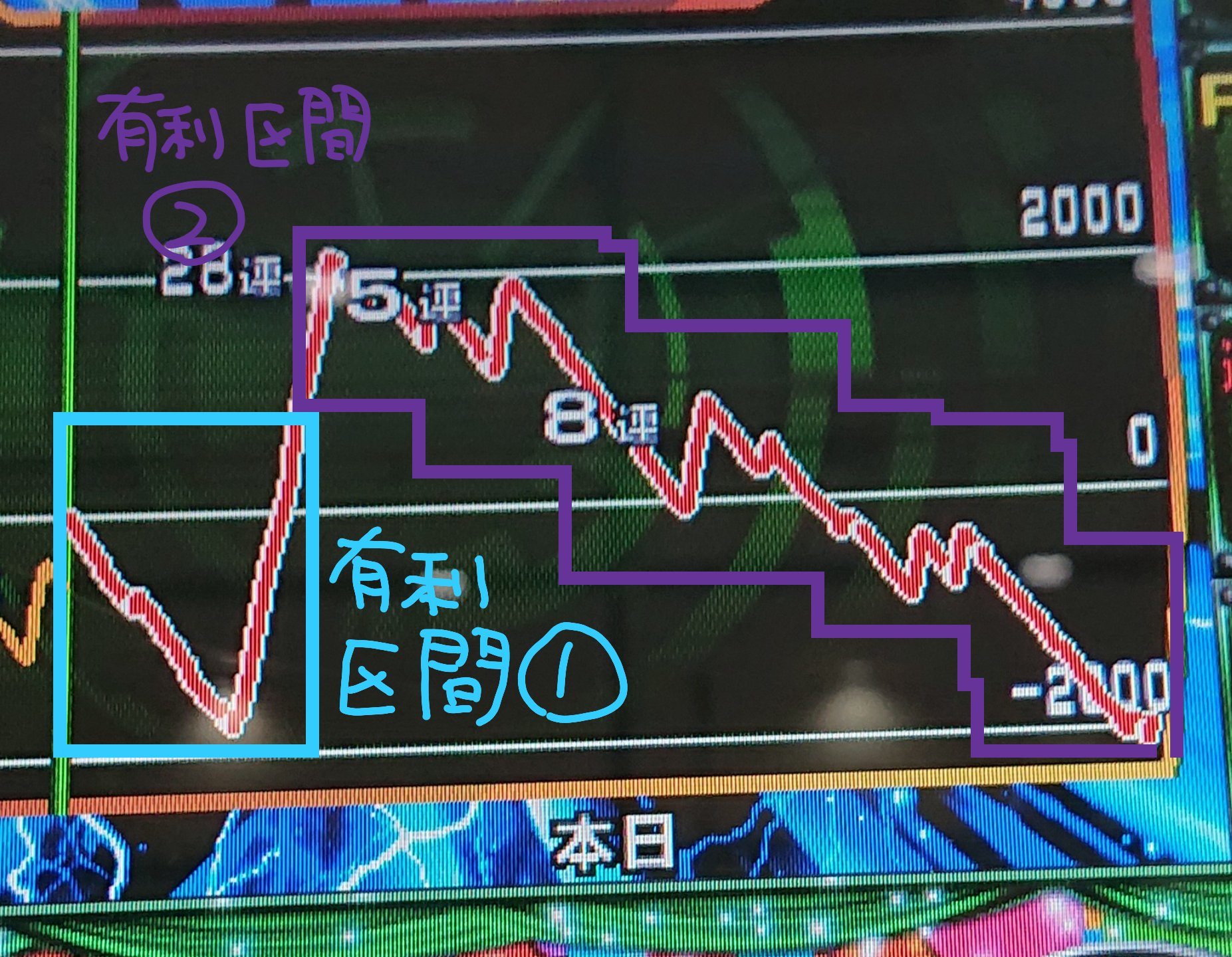 Lヴァルヴレイヴ　便利オプション多数 Lヴァルヴレイヴ便利オプション多数