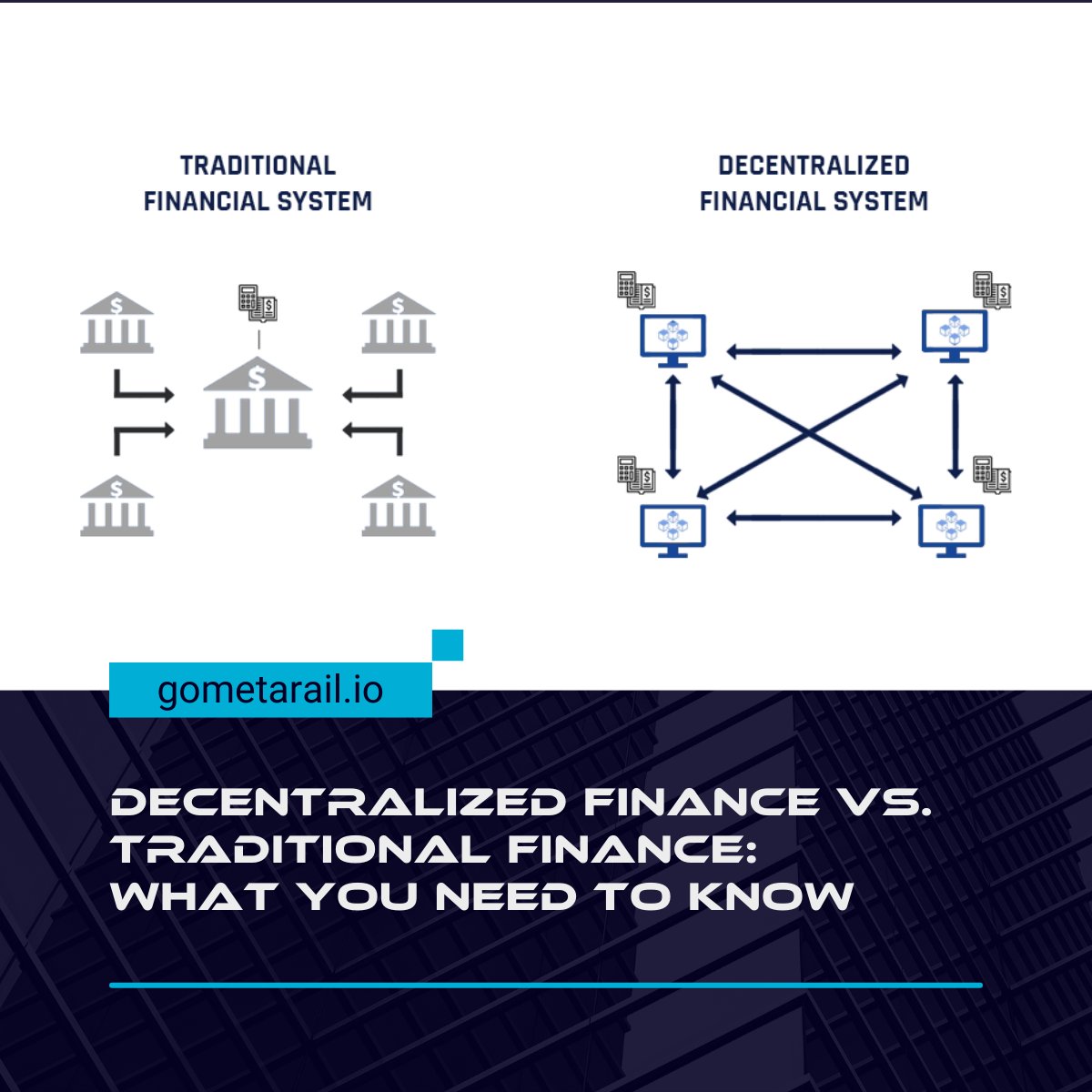Go MetaRail tweet media