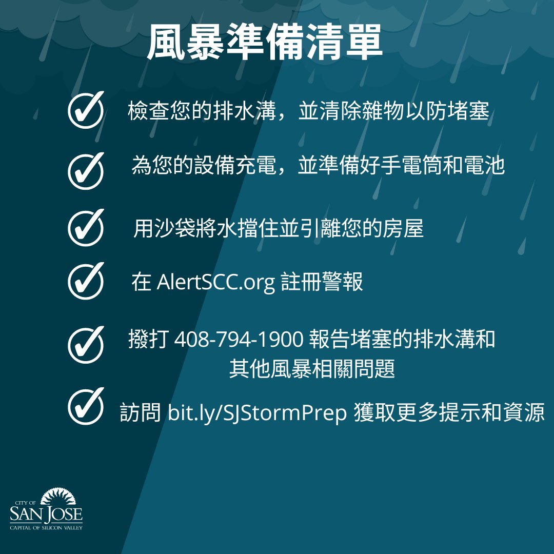 Let's be prepared for heavy rain. ☑️

Visit the City's Storm Preparedness webpage for storm safety tips and resources - bit.ly/SJStormPrep