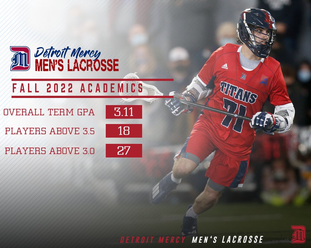 Detroit Mercy MLAX tweet media