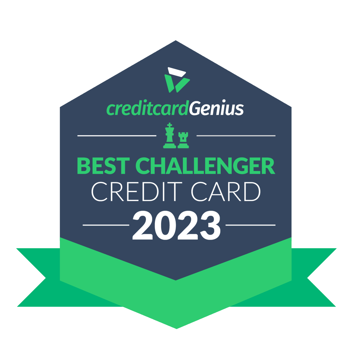 creditcardGenius tweet media