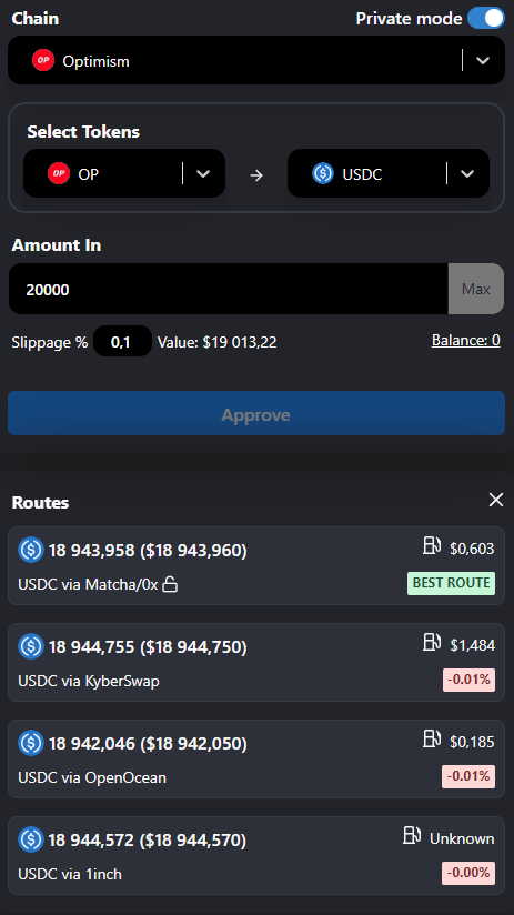. <a href="/DefiLlama/">DefiLlama.com</a> meta aggregator definitely changed the game. Just used it a few times accross 2-3 diff chains. Very impressive for a beta version

Best quotes + Best Privacy + Best load times + Best usability

Idk why you would ever swap in any other place