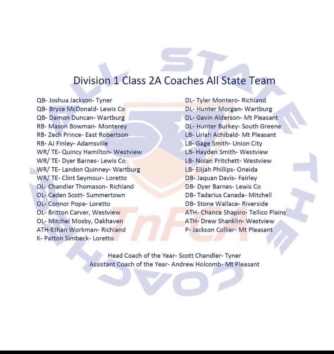 A.J. Finley tweet media