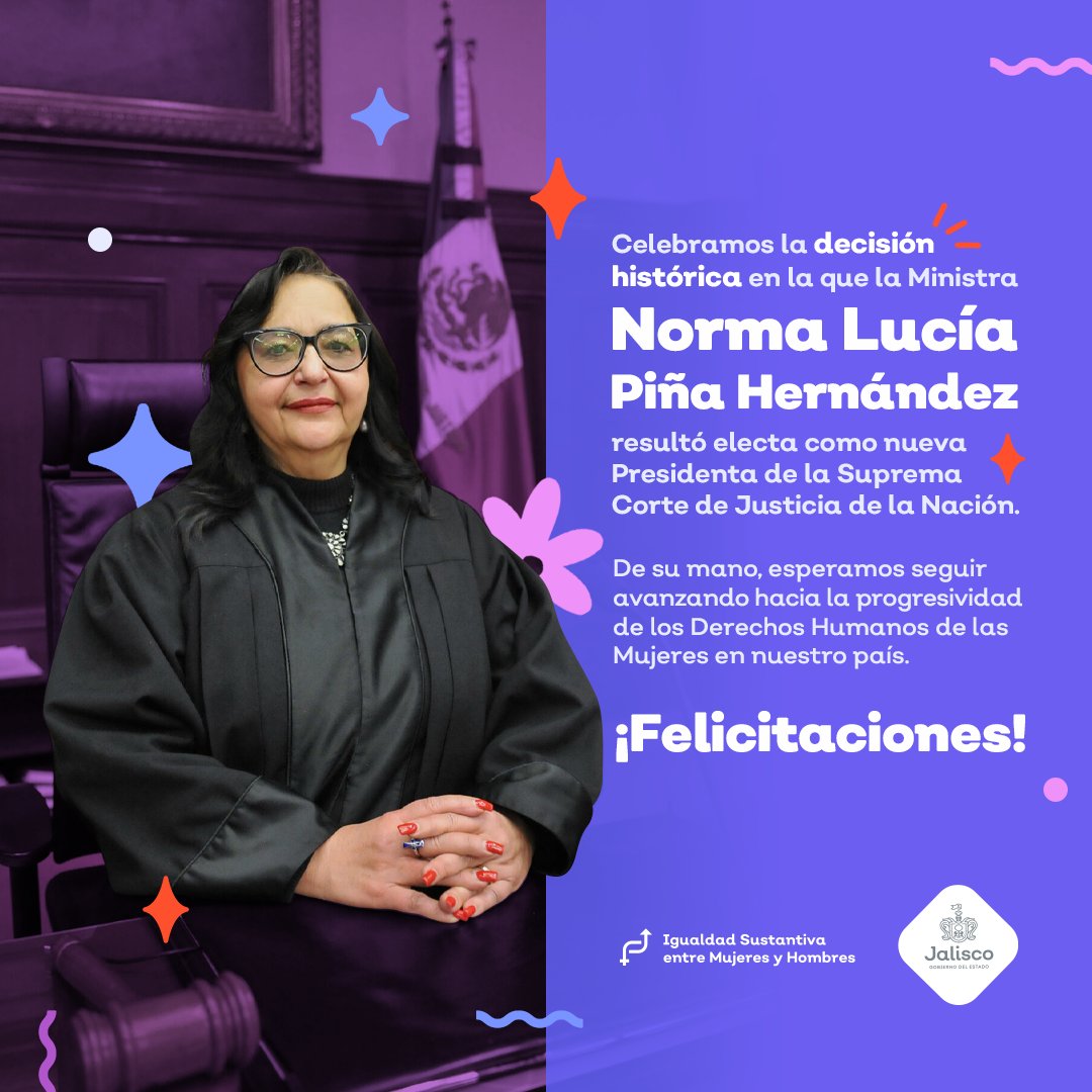 IgualdadJalisco's tweet photo. Celebramos el logro histórico de que la ministra Norma Lucía Piña Hernández resultara electa para presidir la @SCJN. Nos enorgullece y alegra infinitamente que una mujer con su experiencia y su perfil dirija un espacio vital para la defensa de los Derechos Humanos de las Mujeres. https://t.co/qeQBFJG5FS