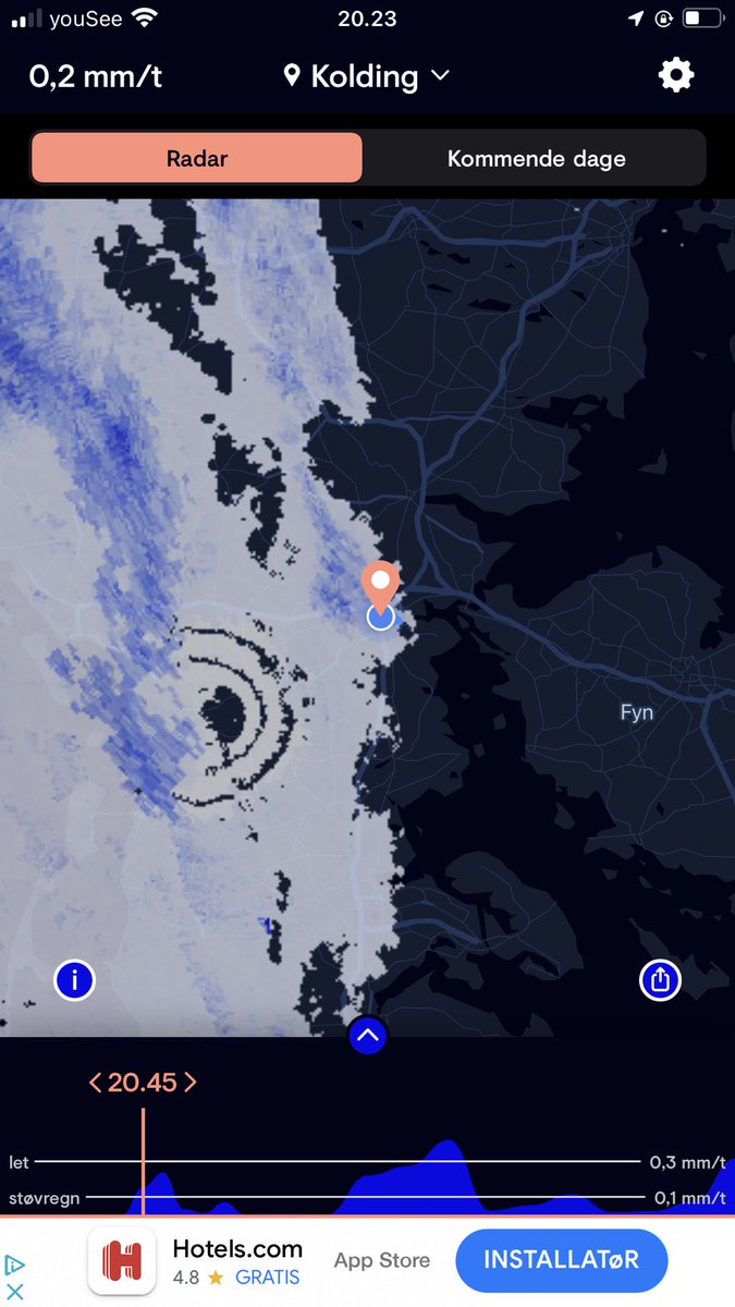 Kim Vedebech tweet media