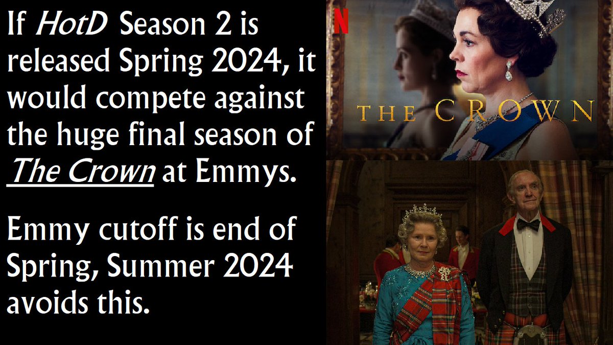 The Dragon Demands on Twitter "House of the Dragon Emmy Politics