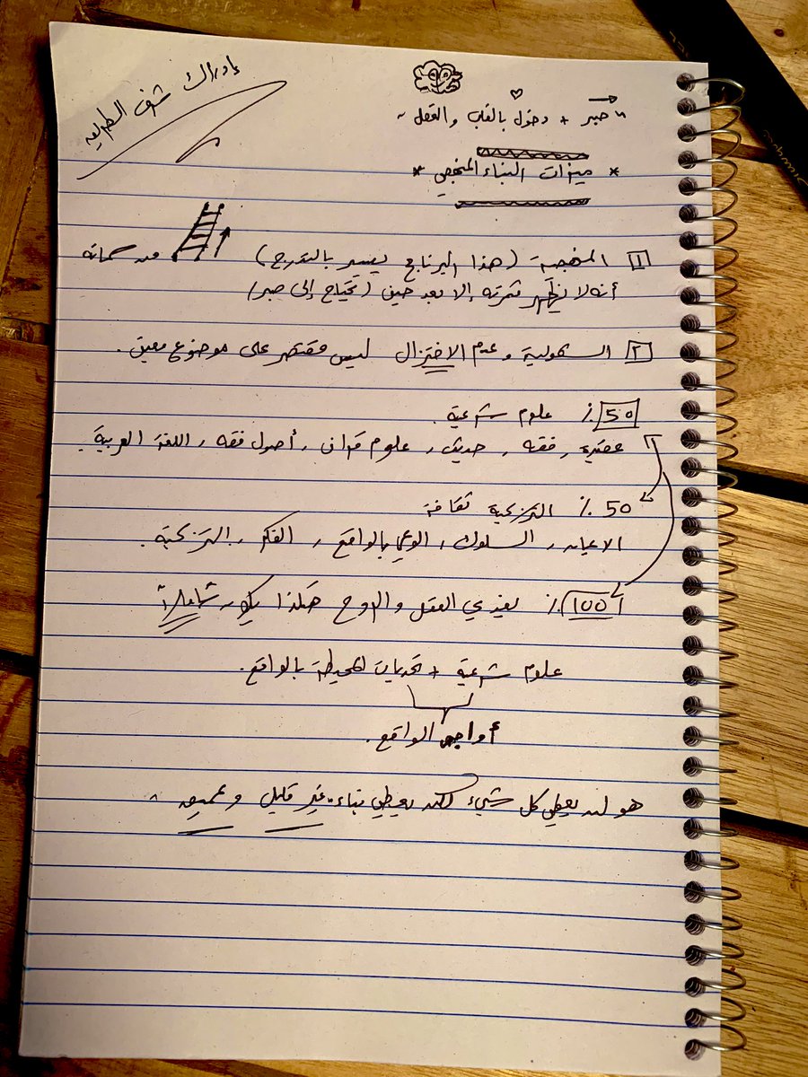 meme02804555's tweet photo. @binamanhaji ملخص https://t.co/VT5QoEmGju