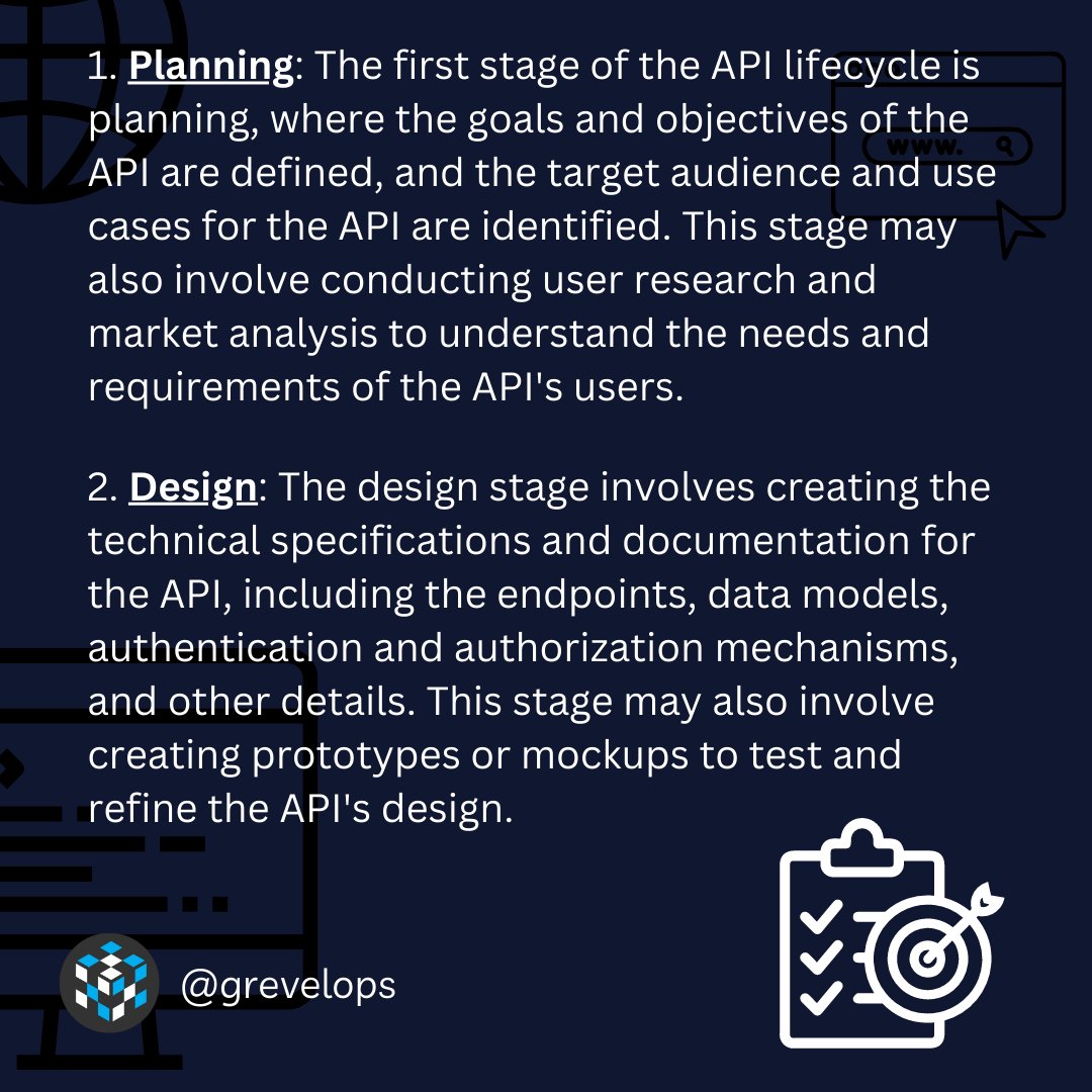 grevelops's tweet image. 1. Planning

2. Design