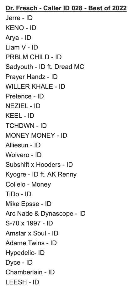 I’m excited to announce “Caller ID 28: Best of 2022” is now live on SoundCloud! on.soundcloud.com/gN67RaDZjf54f6…