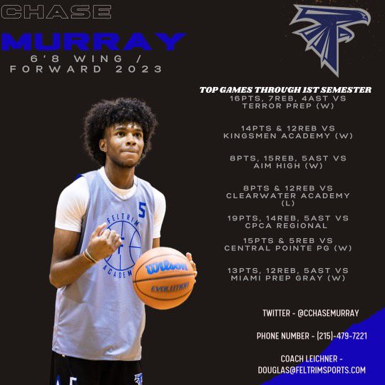 Feltrim Academy Basketball (@feltrimhoops) on Twitter photo Chase Murray 6β9 W <a href="/CChaseMurray/">Chase Murray</a> did good things in the first semester! The NJ product is an intriguing prospect with size, length, and athleticism! #FeltrimAcademy Chase Murray 6β9 W <a href="/CChaseMurray/">Chase Murray</a> did good things in the first semester! The NJ product is an intriguing prospect with size, length, and athleticism! #FeltrimAcademy