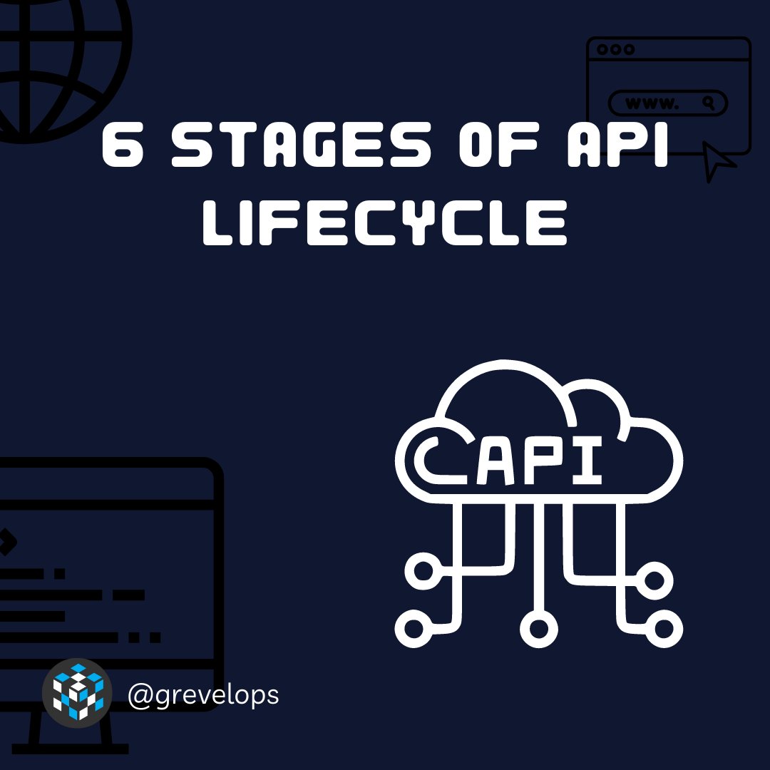 grevelops's tweet image. 6 STAGES OF API LIFECYCLE  🧵

#APILifecycle #APIDeveloper