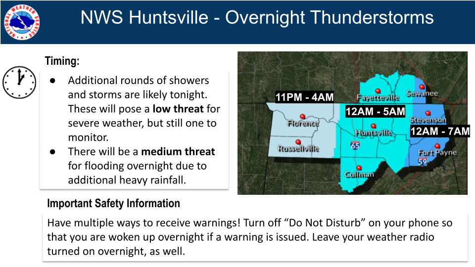 NWS Huntsville on Twitter "215 The tornado watch has been CANCELLED