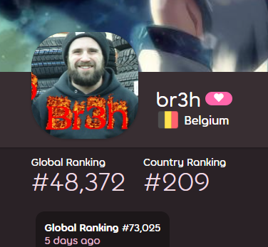 br3hcs's tweet photo. top 40k soon? https://t.co/atZUfKp7el
